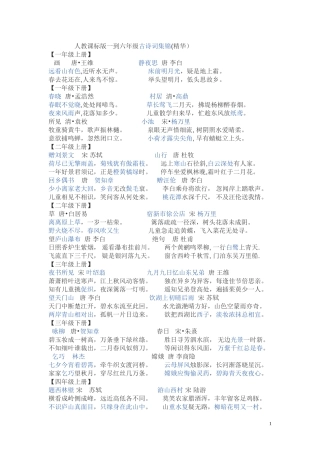 人教课标版一到六年级古诗词集锦