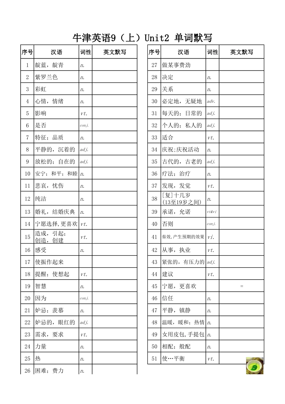 牛津英语9(上)Unit2单词默写_第1页