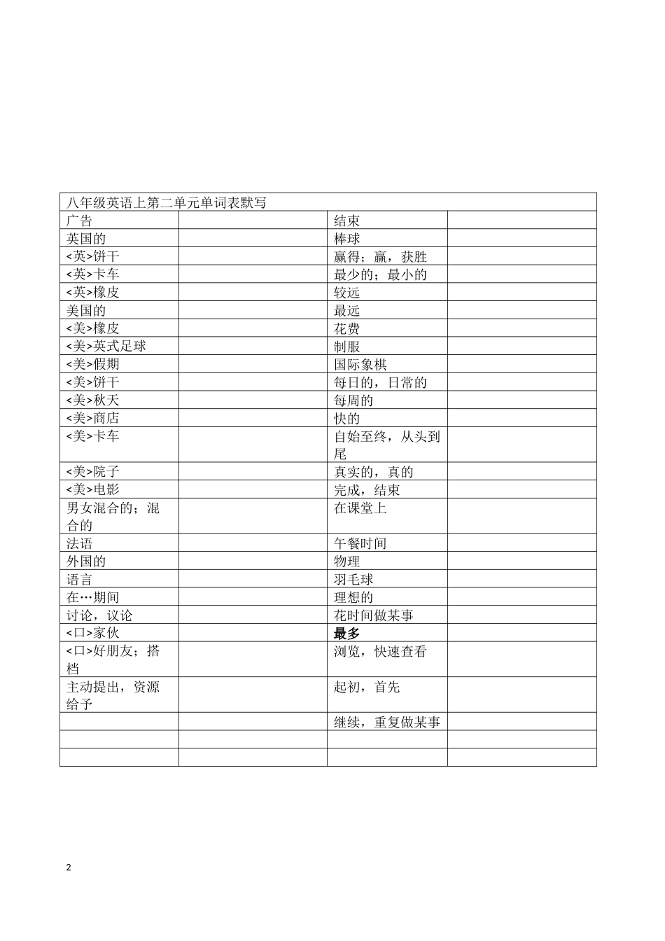 译林版八年级上册英语单词默写表_第2页