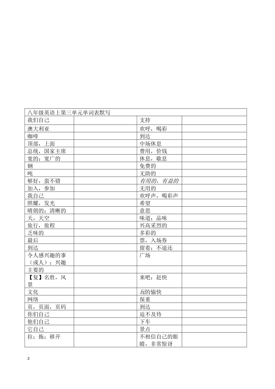 译林版八年级上册英语单词默写表_第3页