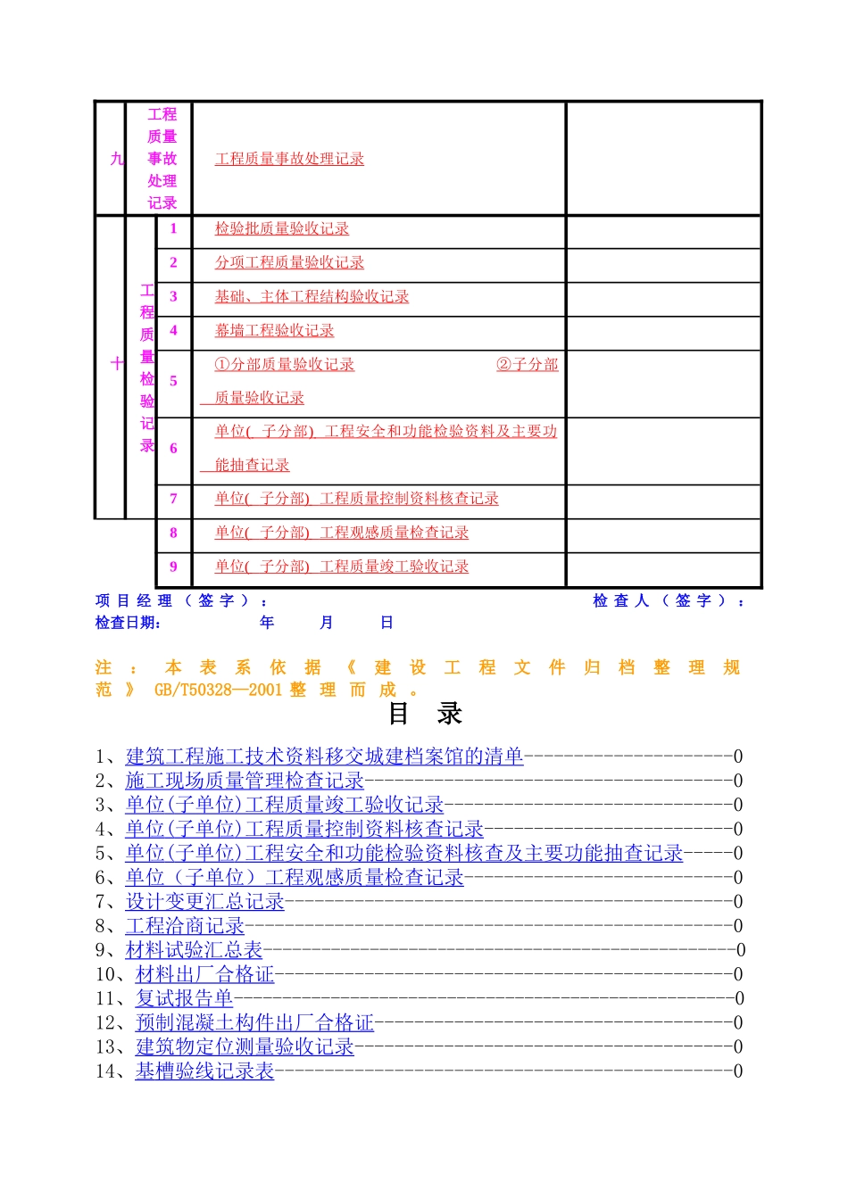 新版施工内业资料整理范本_第3页