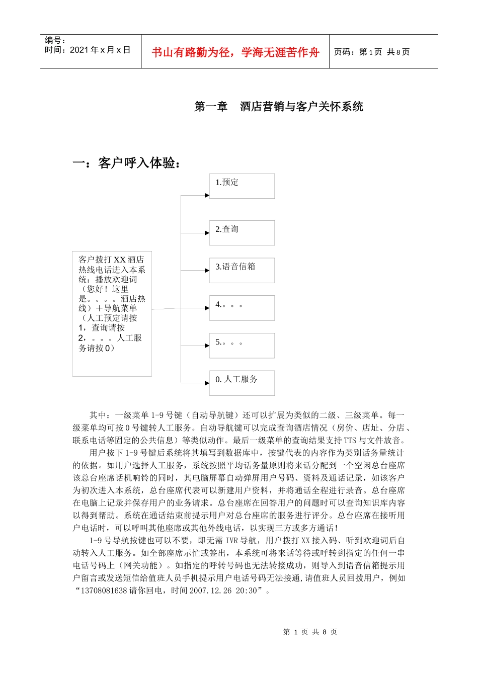 酒店营销与客户关怀系统_第1页