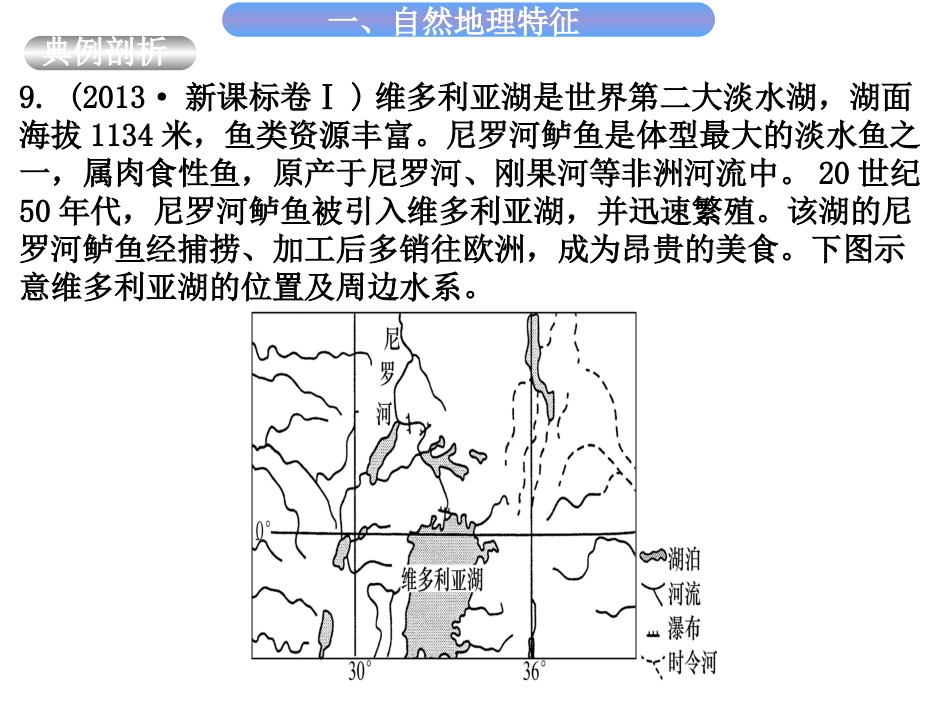高考真题分析_第2页