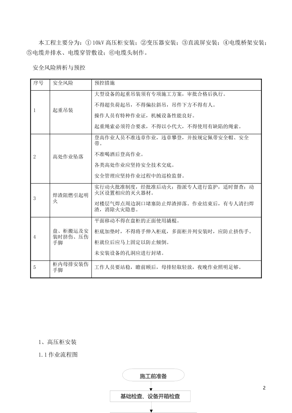 10kV配电室施工组织设计_第2页