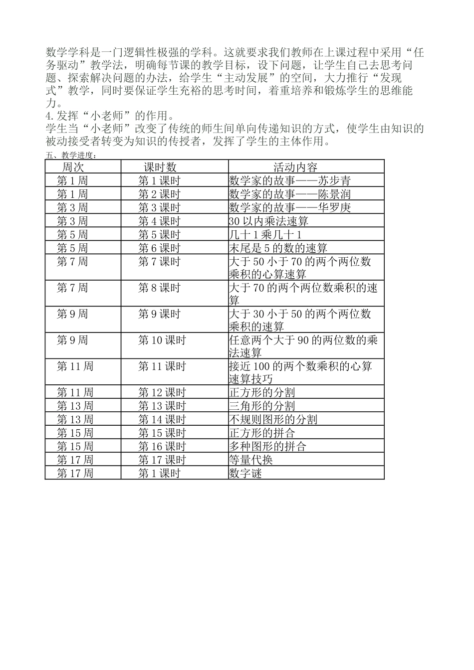 小学五年级趣味数学校本课程教学计划_第2页