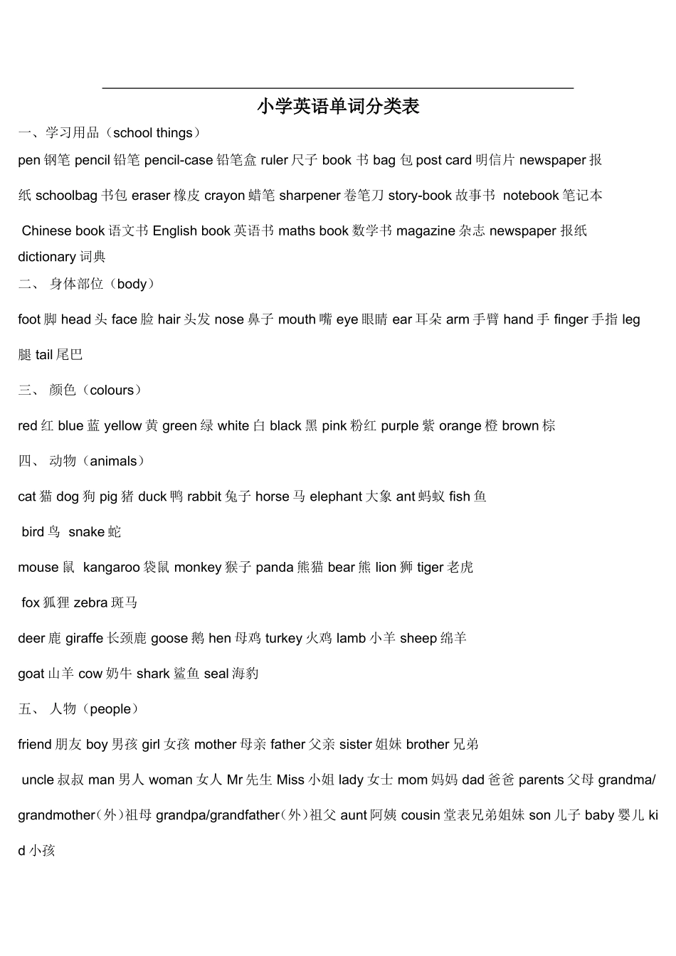 小学英语单词分类_第1页