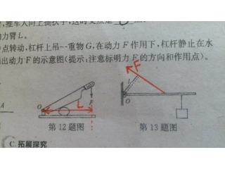 杠杆最小力及习题
