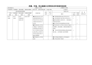 质量、环境、职业健康安全三合一管理体系审核内审检查表