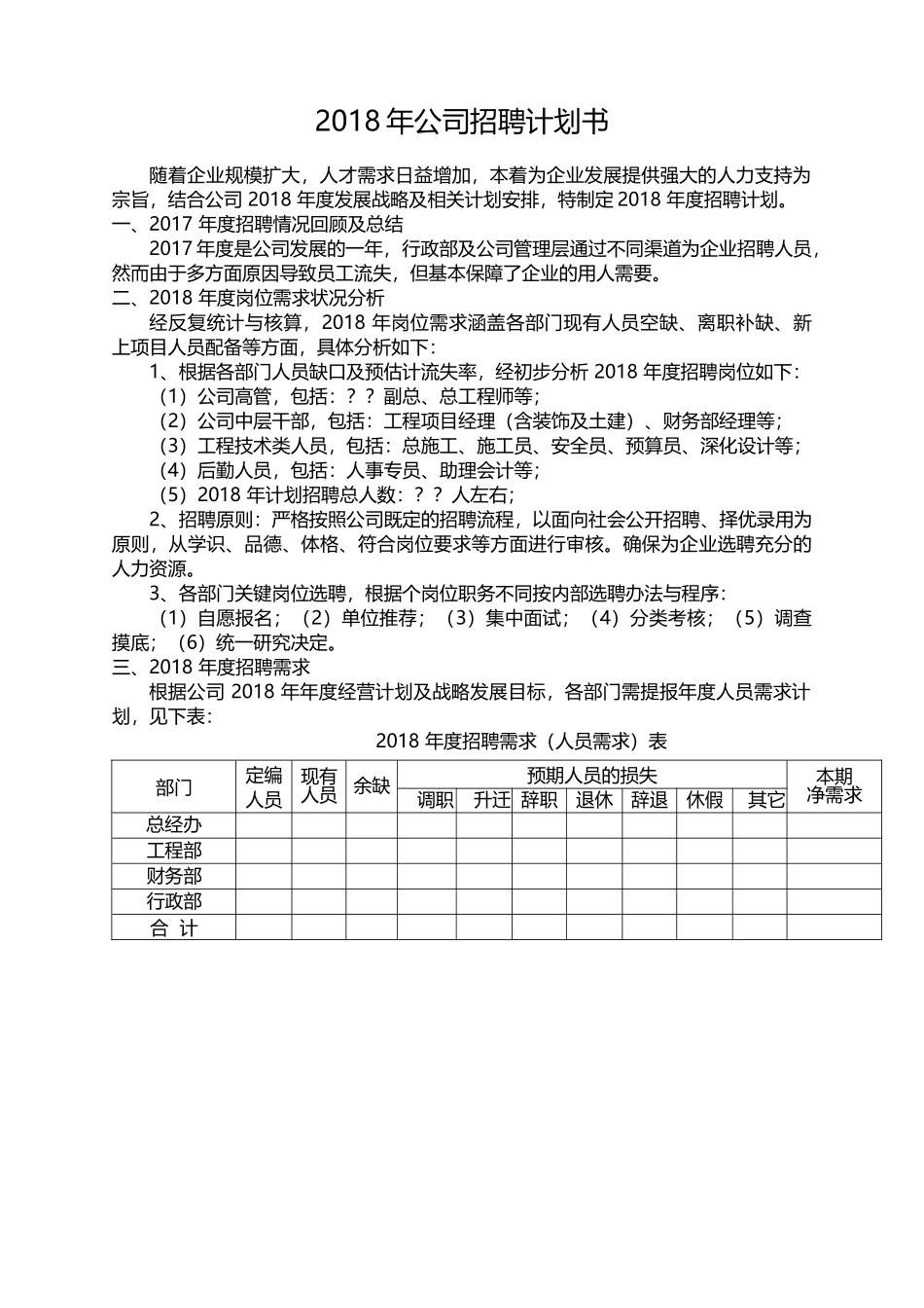 2018年招聘计划书_第1页