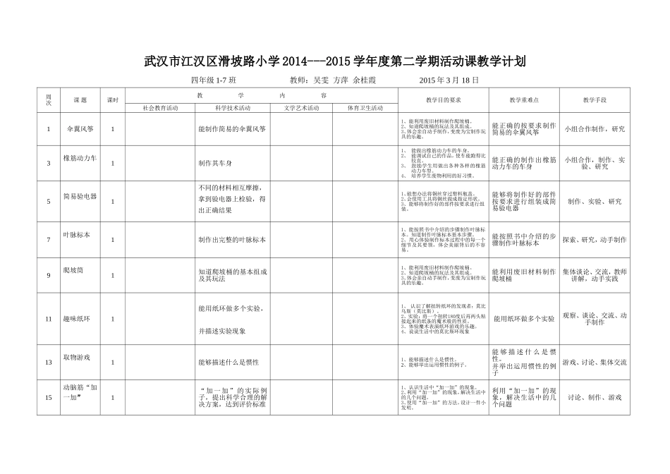 四下科技活动计划_第1页