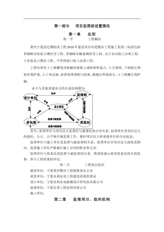 2015河道整治工程监理规划