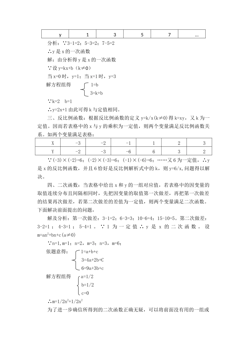 由列表法确定函数解析式谈起_第2页