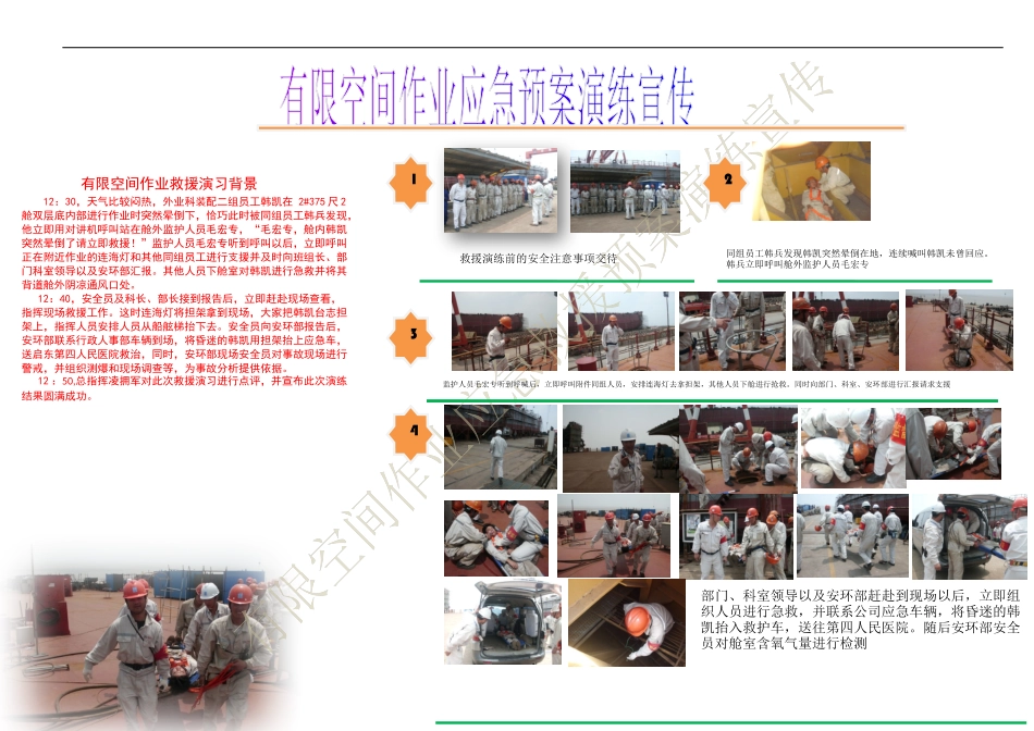 有限空间作业应急救援预案演练总结宣传_第3页