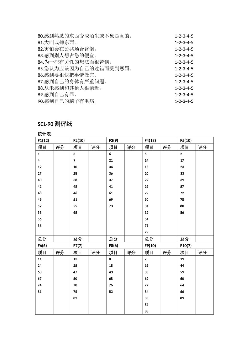 SCL-90心理健康自评量表_第3页