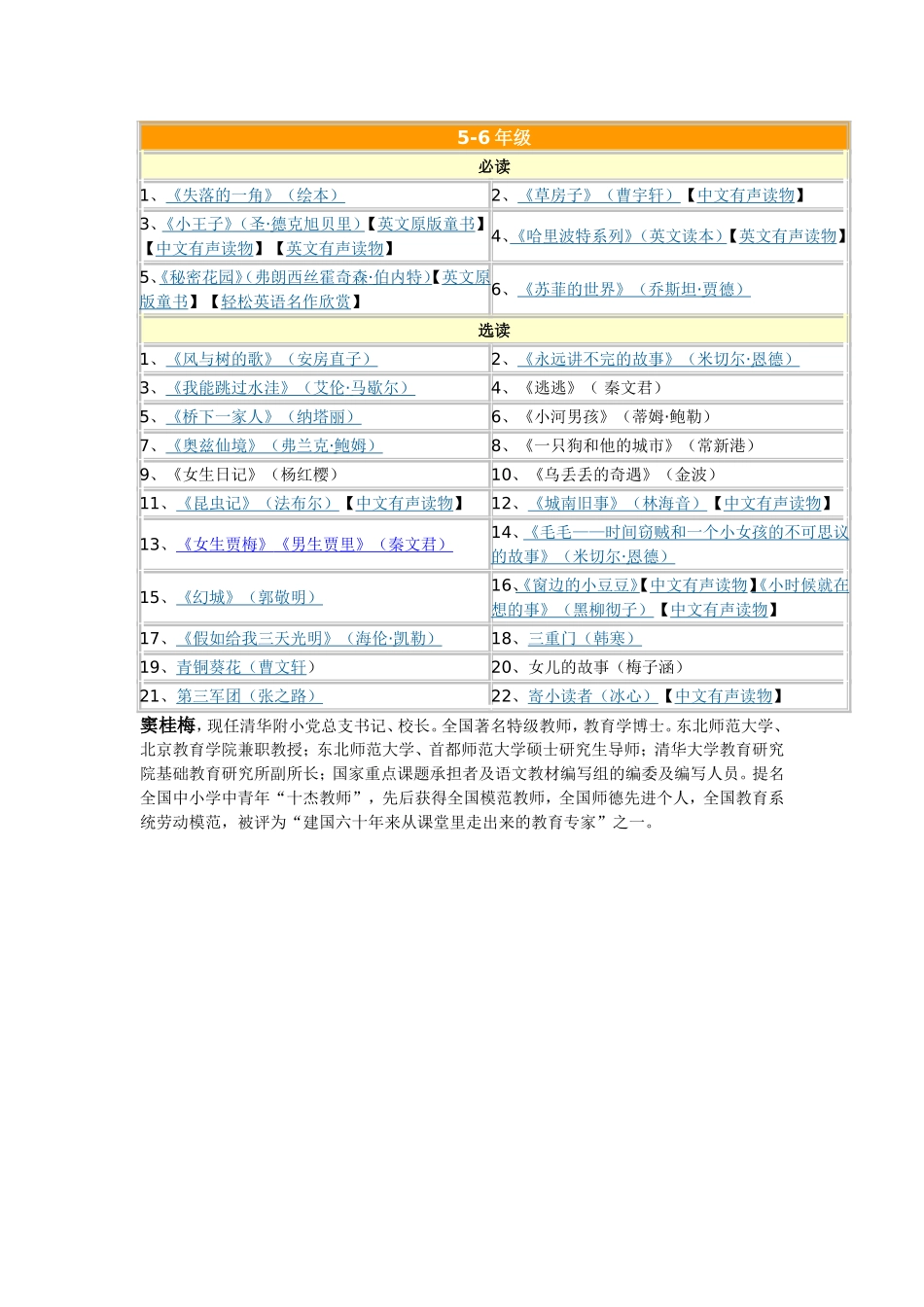 全国特级教师窦桂梅推荐：小学生必读书目_第2页