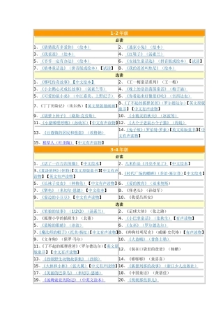 全国特级教师窦桂梅推荐：小学生必读书目