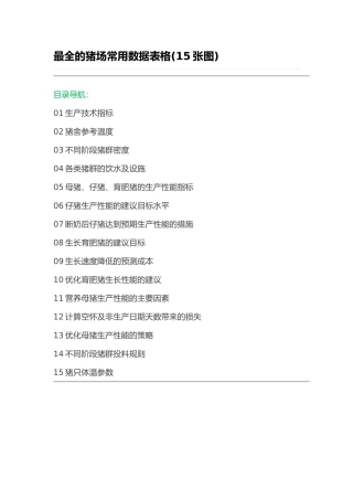 最全的猪场常用数据表格