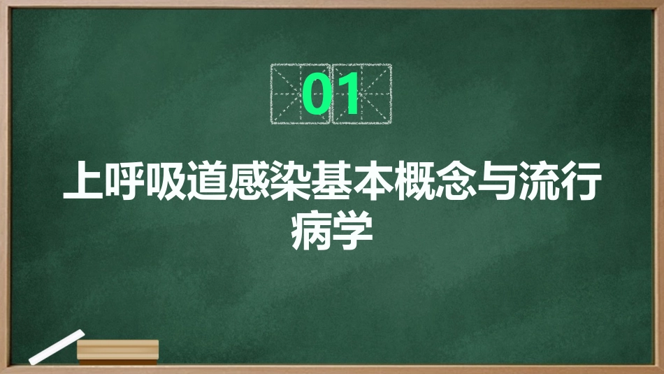 儿童急性上呼吸道感染的护理与管理_第3页
