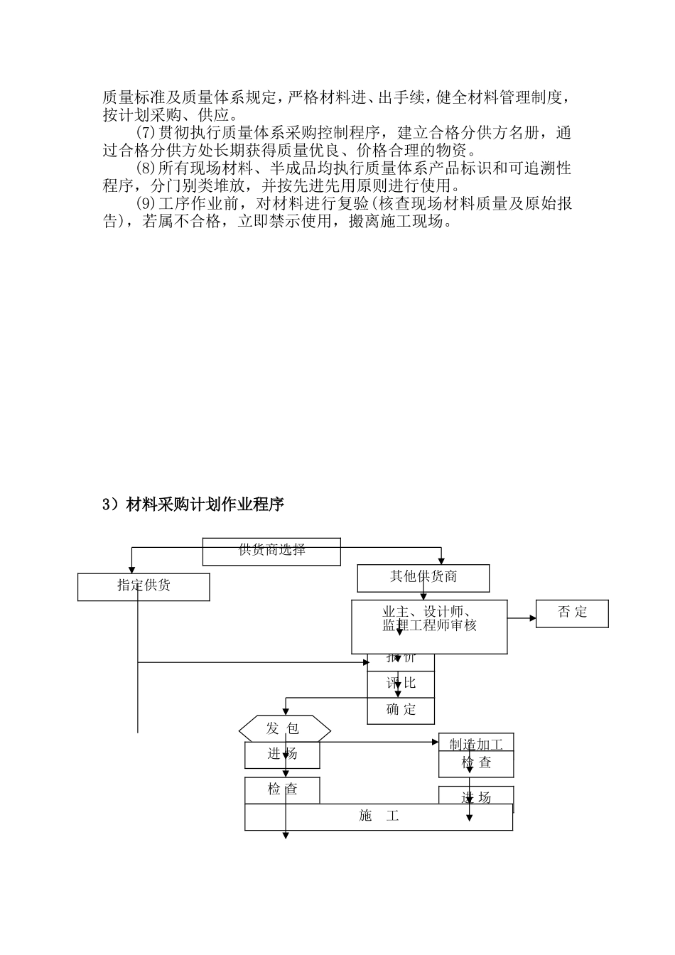 工程材料进场计划_第2页