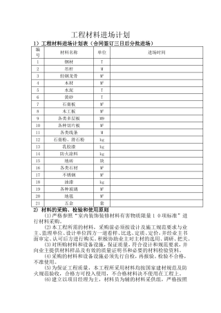 工程材料进场计划