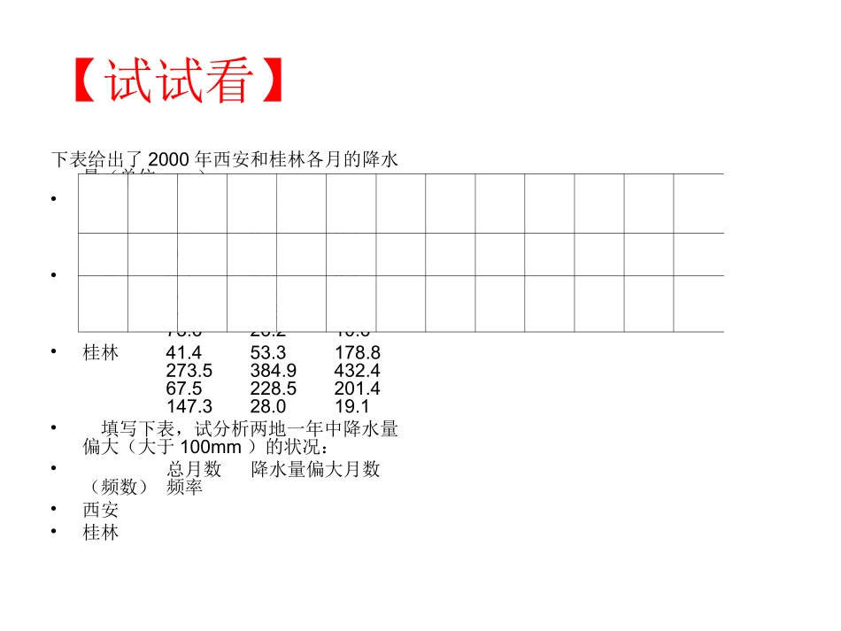 总体分布估计_第2页