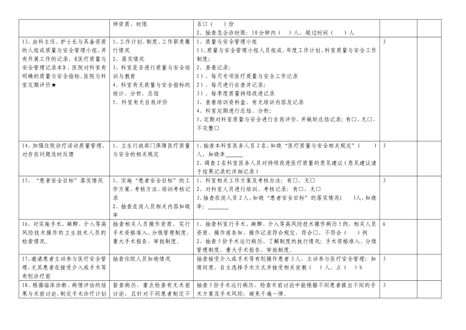 医疗质量督查表(外科室)_第3页