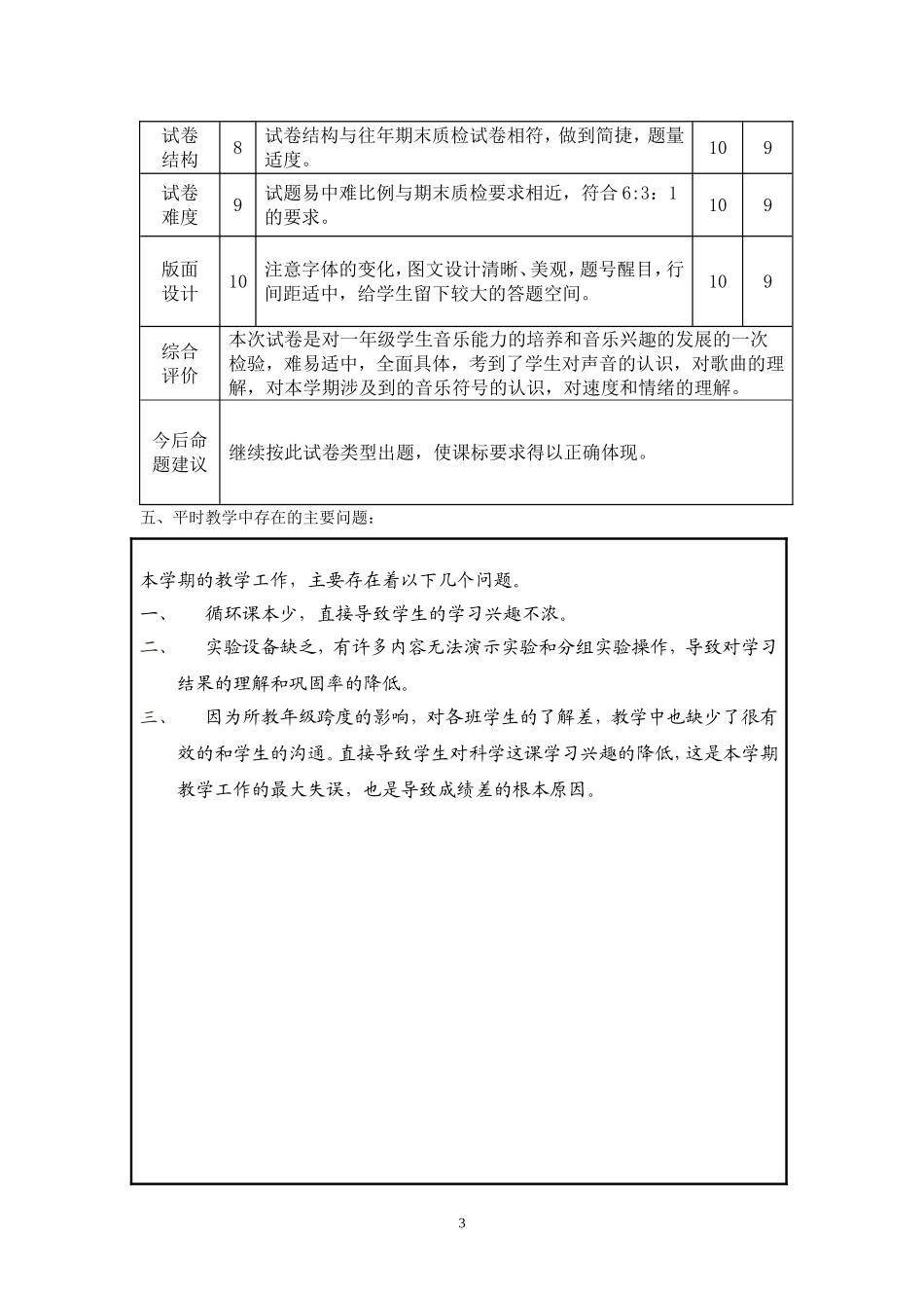 小学期末质检四年级音乐质量分析样表_第3页