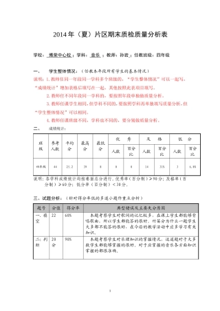 小学期末质检四年级音乐质量分析样表