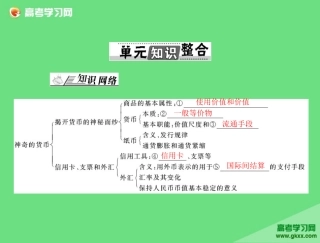 必修1第1单元单元知识整合