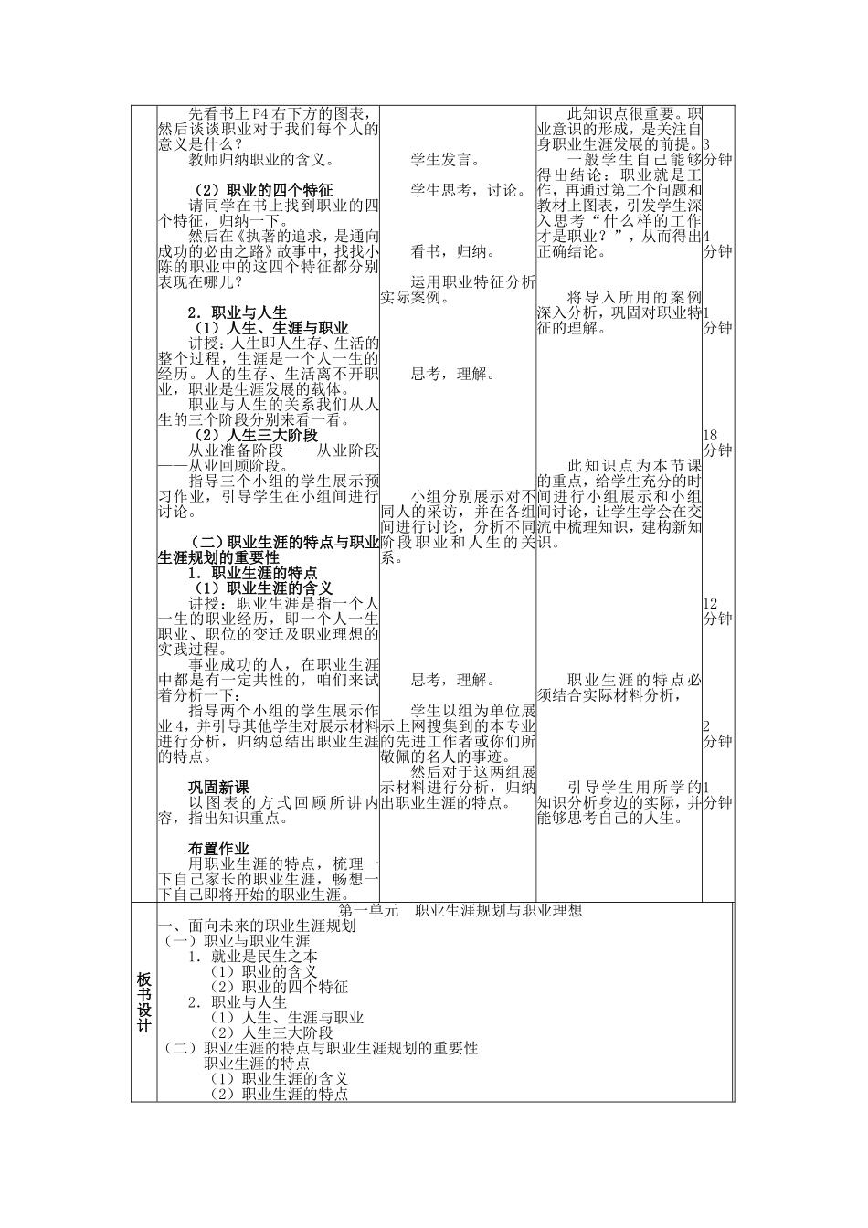 职业生涯规划全册教案_第2页