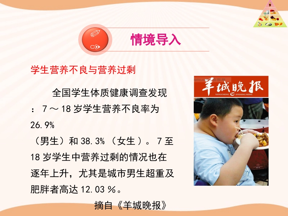 《合理营养与食品安全》探究型课件_第2页