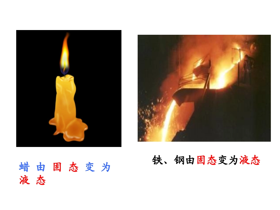 熔化和凝固（全）MicrosoftPowerPoint演示文稿_第2页