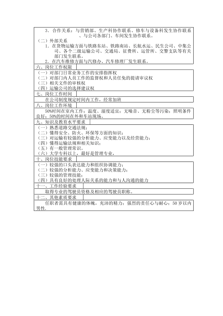 医药行业-运输科科长岗位说明书_第2页