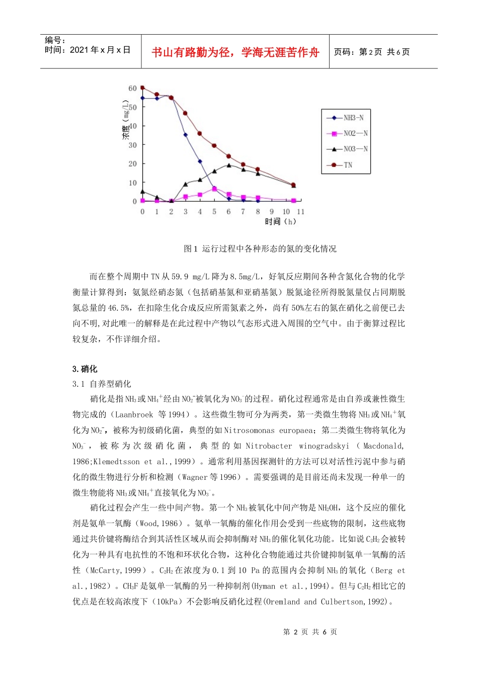 生物脱氮过程中氮的转化途径的初探_第2页