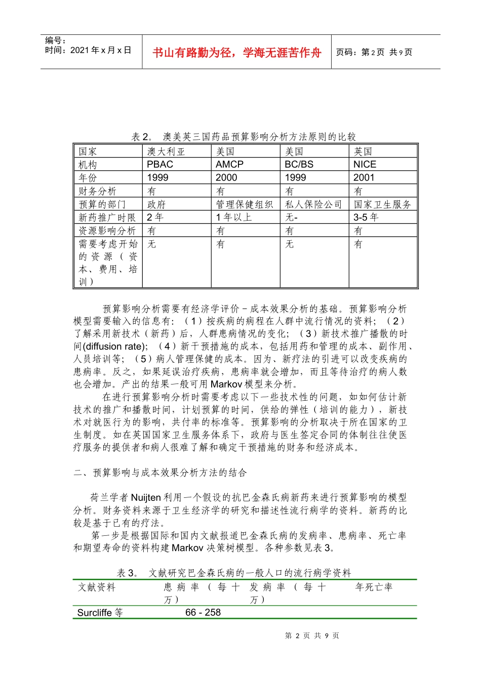 药物经济学分析与预算影响分析doc-药品经济学分析与预算_第2页