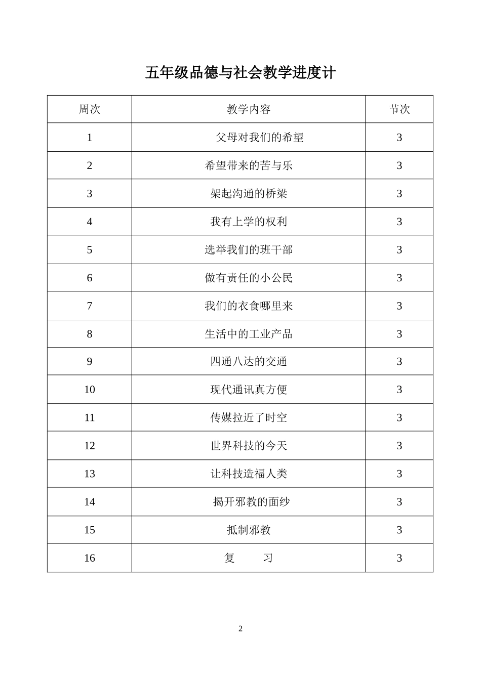 2014年五年级上册思想品德教案完整通过版_第2页