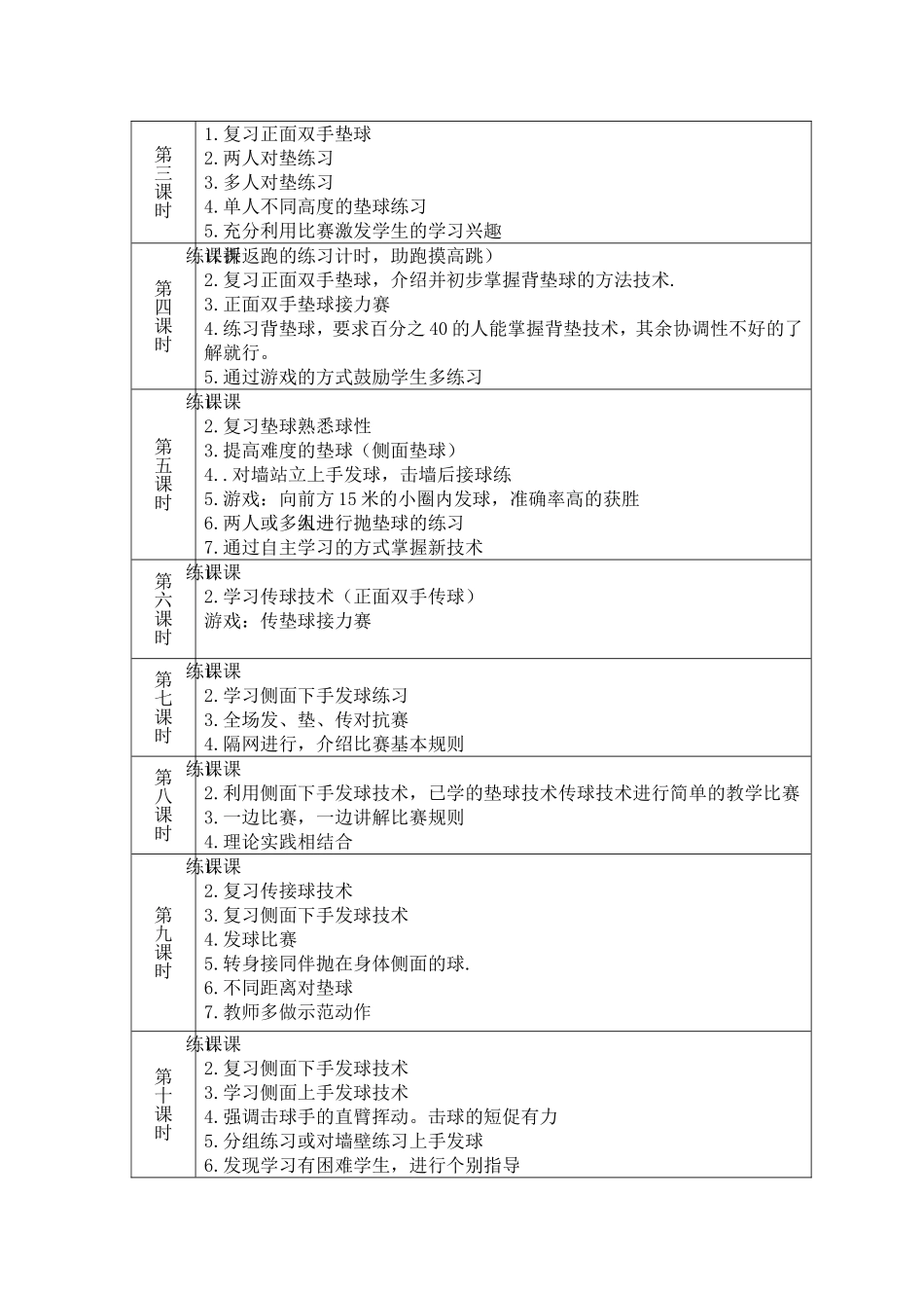 排球模块（修改)_第2页