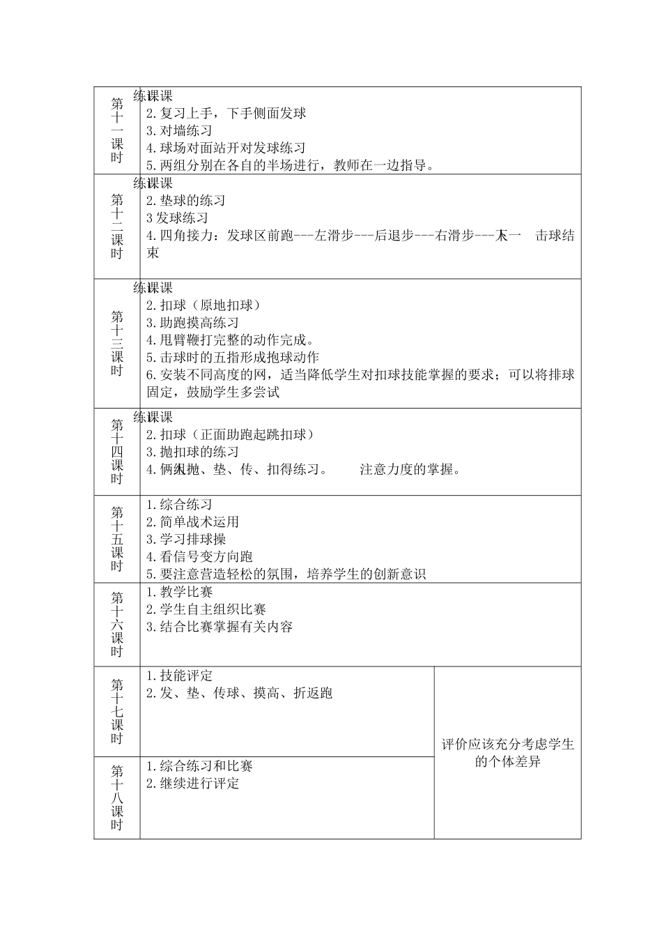 排球模块（修改)_第3页