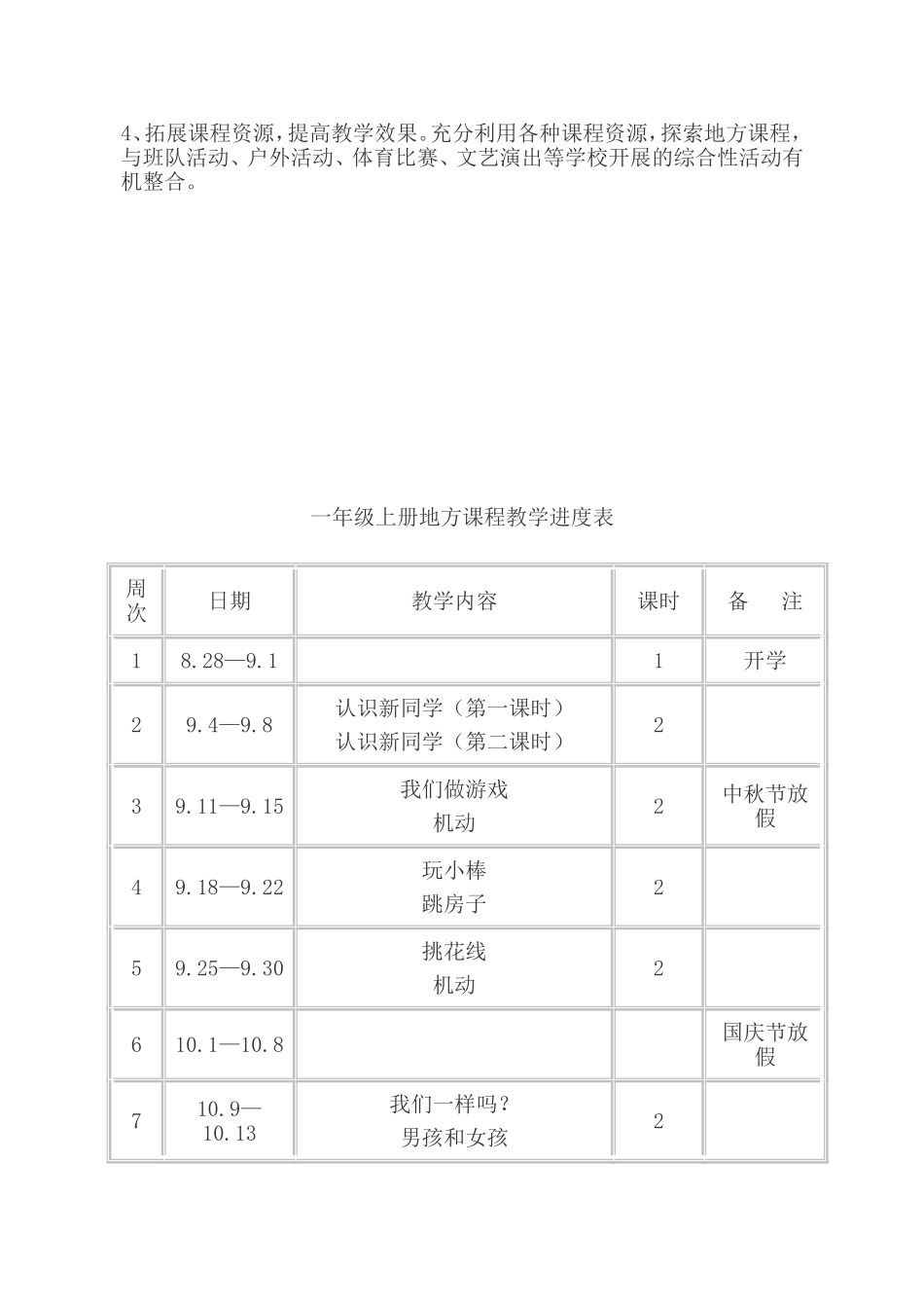 一年级上册地方课程教学计划及教案_第2页