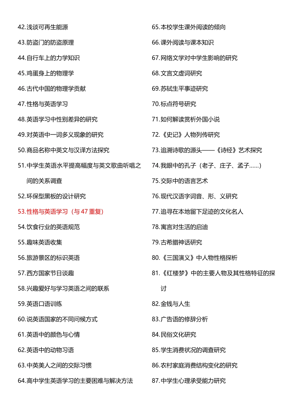 2017研究性学习备选课题_第2页