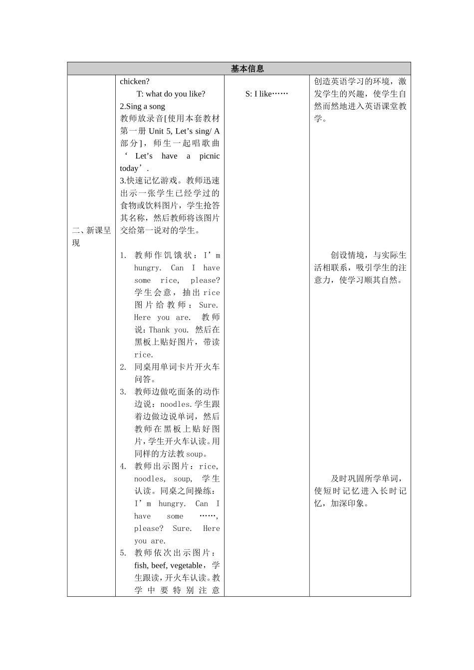 小学英语教学设计与反思_第2页