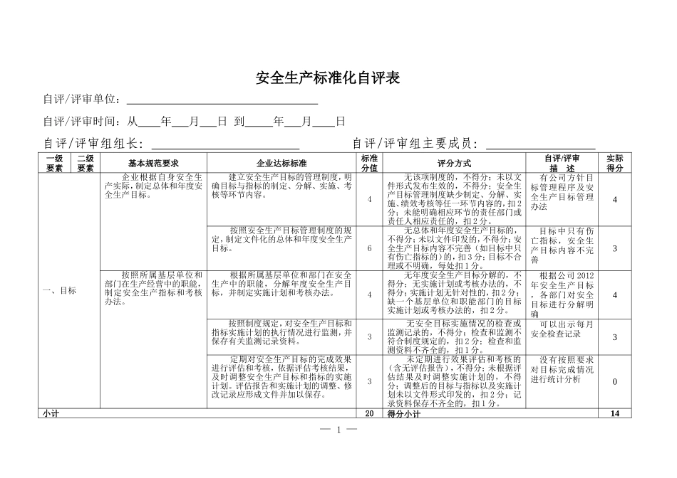 安全生产标准化自评表_第1页