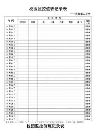 校园监控值班记录表