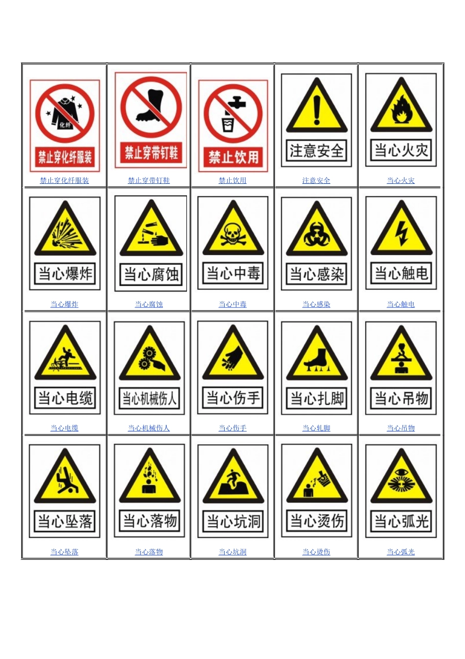 安全、环境、职业卫生警示标志图示大全_第2页