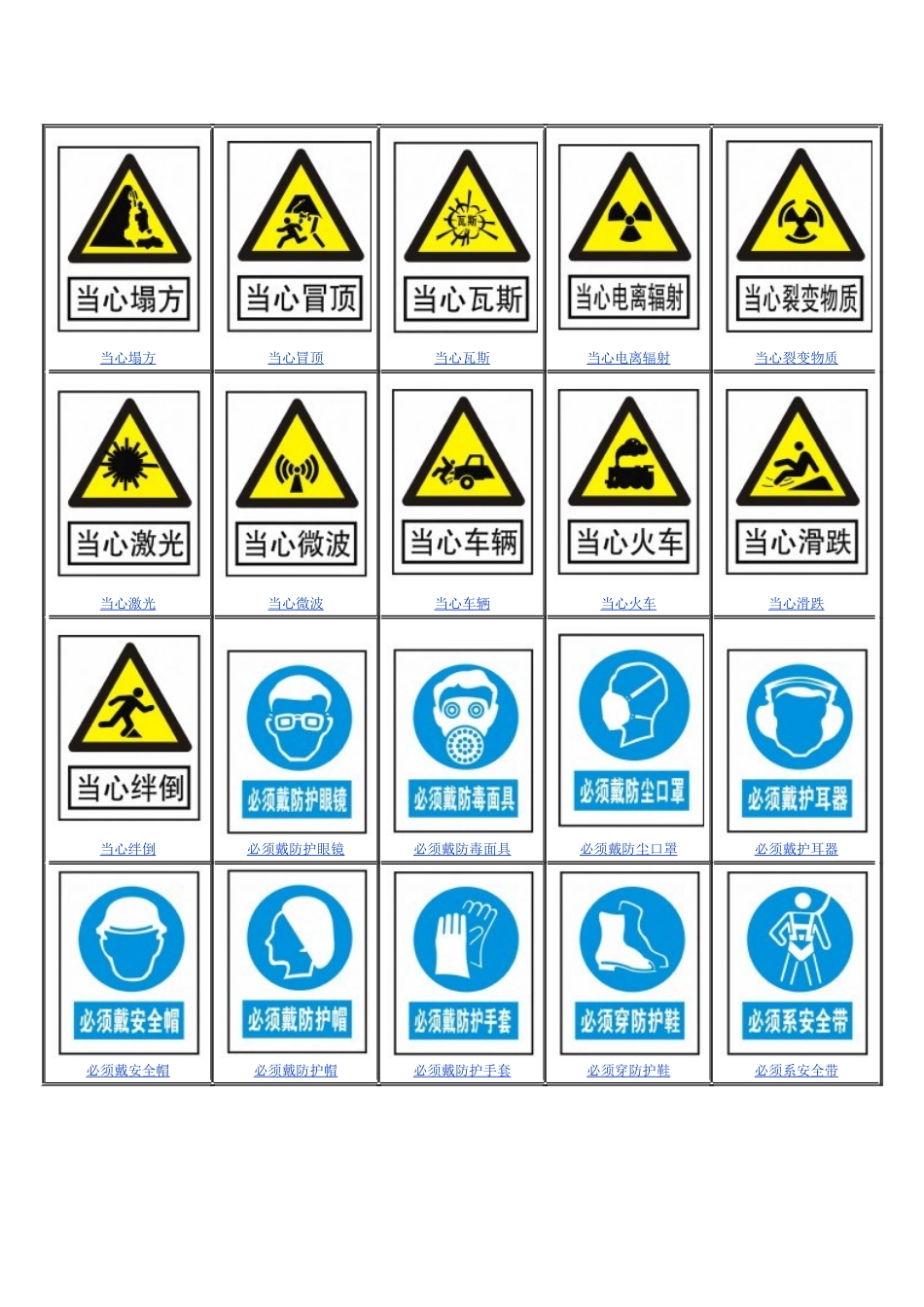 安全、环境、职业卫生警示标志图示大全_第3页