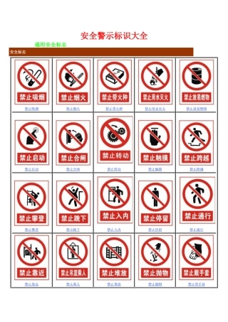 安全、环境、职业卫生警示标志图示大全