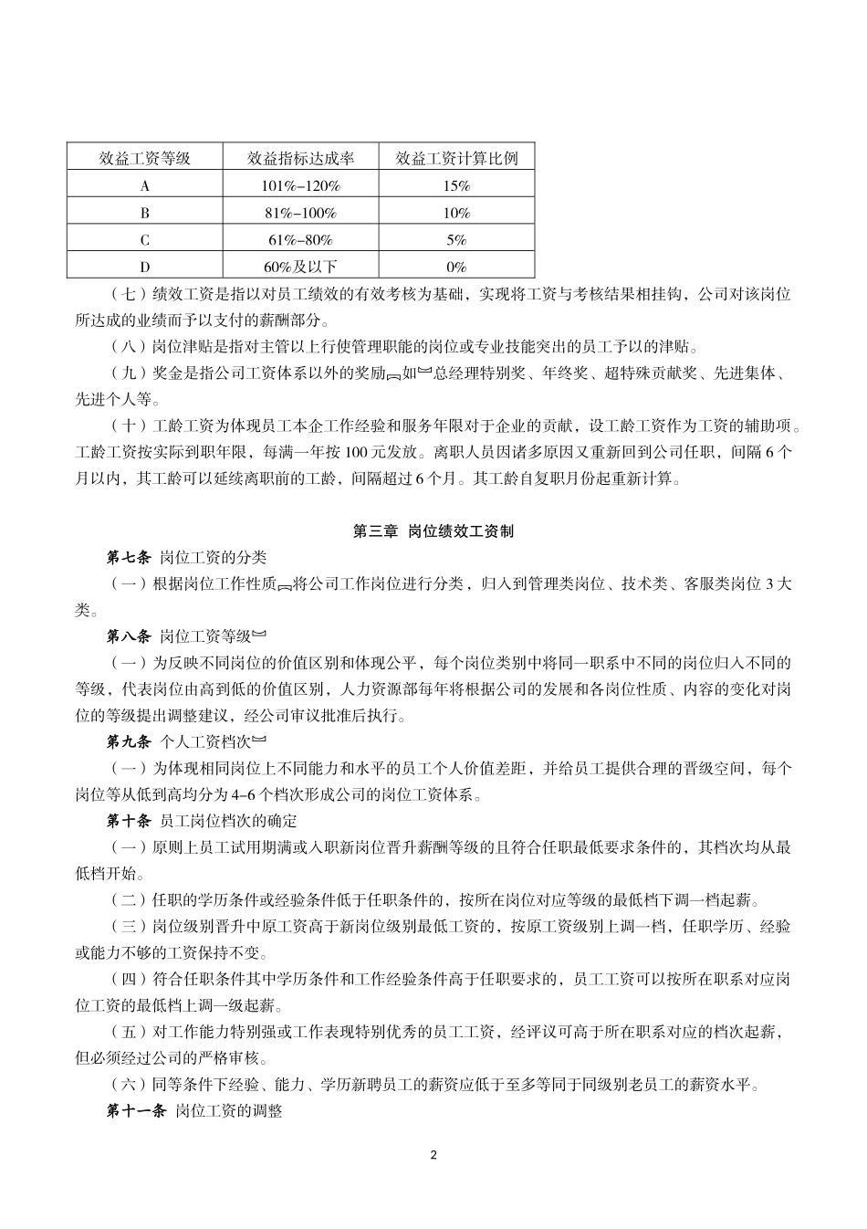 薪酬绩效管理制度_第2页