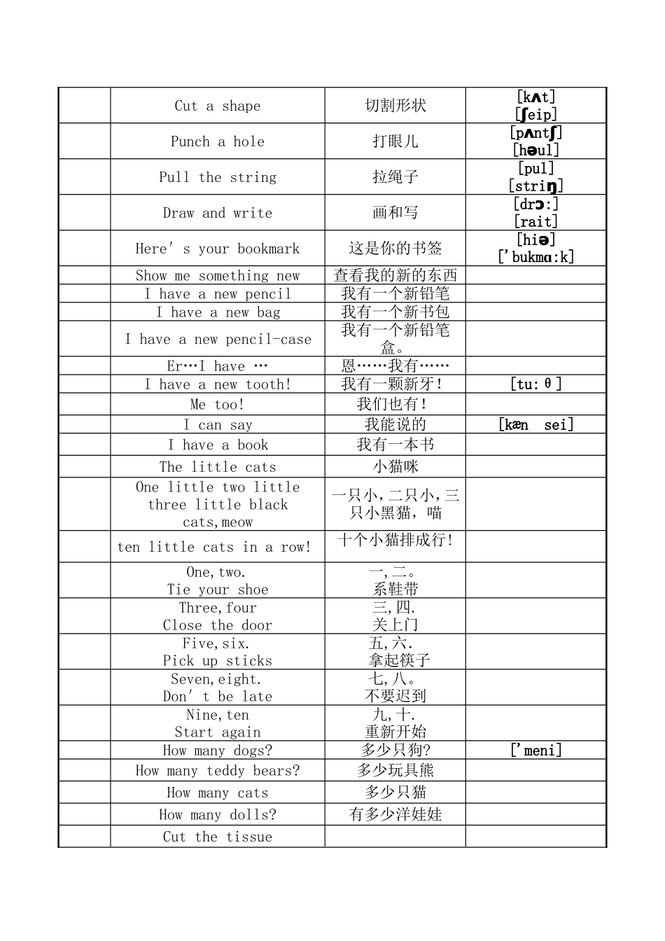 小学一年级英语句子表_第2页