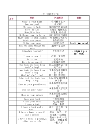 小学一年级英语句子表