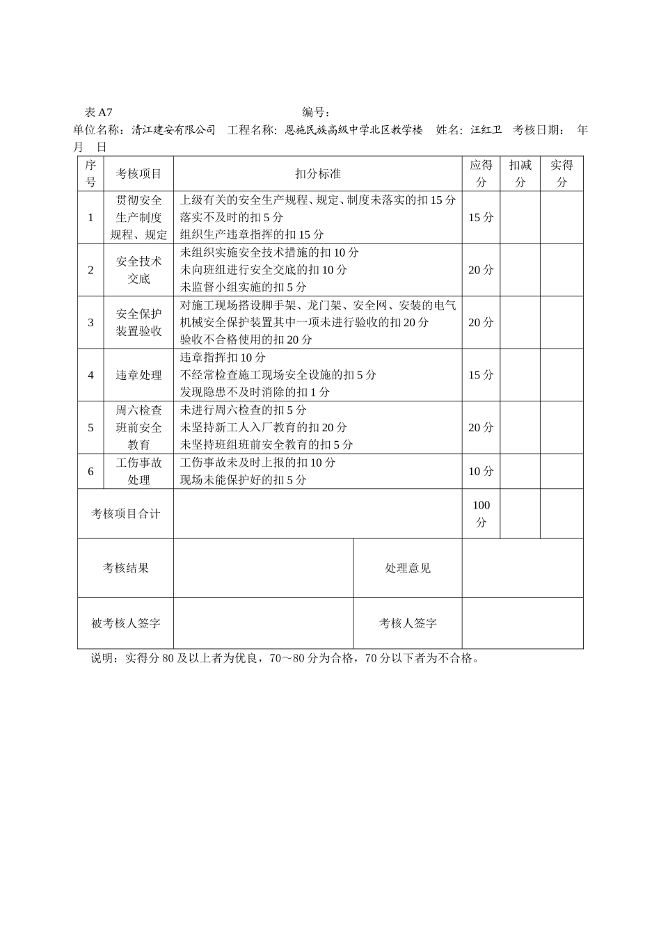 安全生产责任制考核记录及考核汇总表_第2页